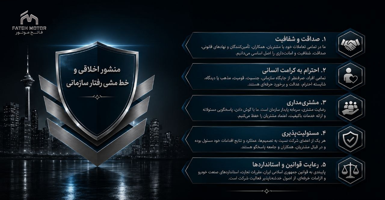 منشور اخلاقی و خط‌مشی رفتار سازمانی